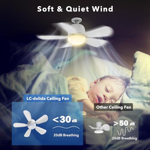 Socket Fan Light 20 Ceiling Fans with Lights and Remote 3-Colors Dimmable 5 Speeds Light E26/E27 Bulb Compatible/Ceiling Fan for Bedroom Home Office Dining Room Garage 1500 Lumens White