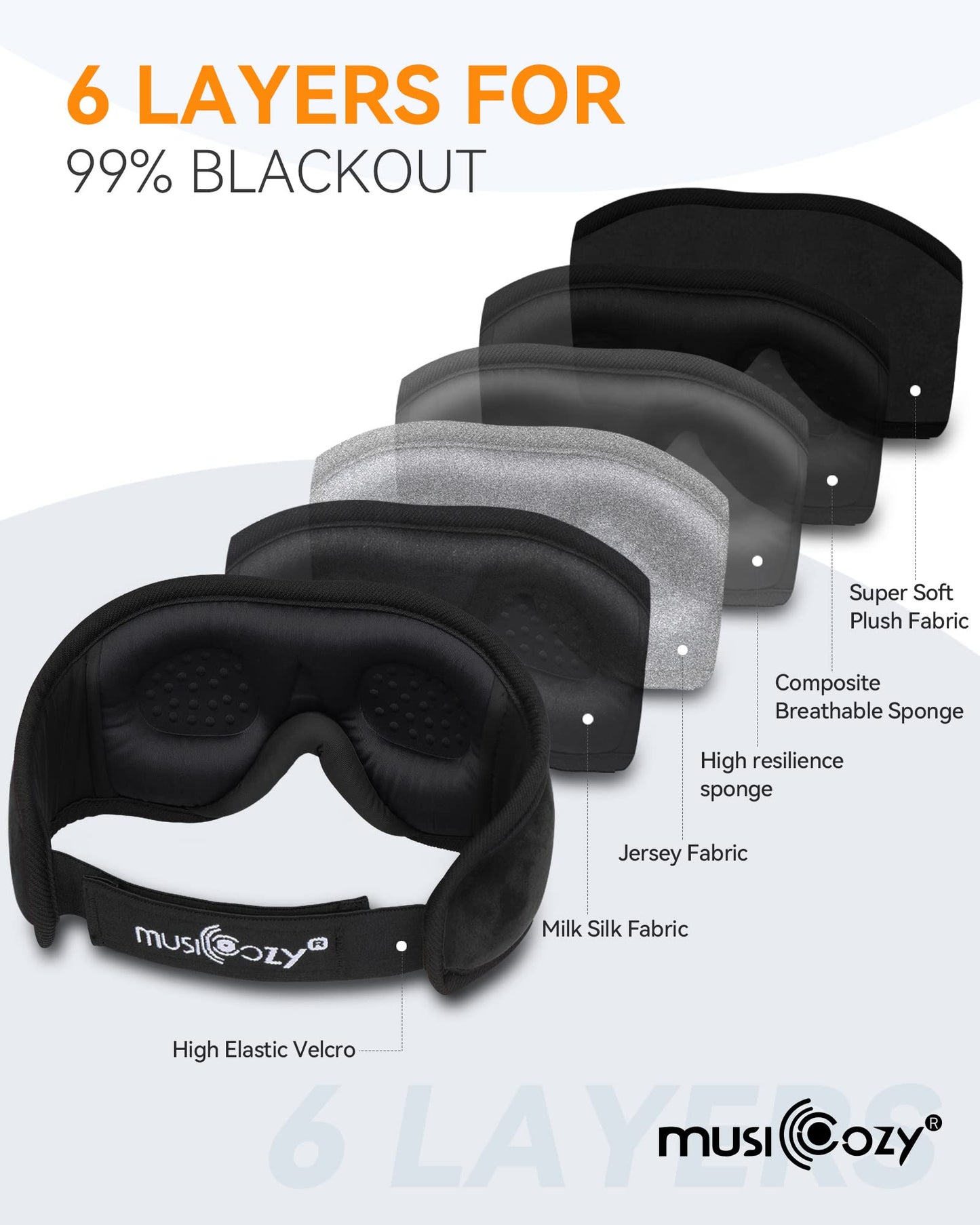 MUSICOZY 3D Bluetooth Sleep Mask with Headphones Wireless Music Sleep Headband Eye Mask for Side Sleepers