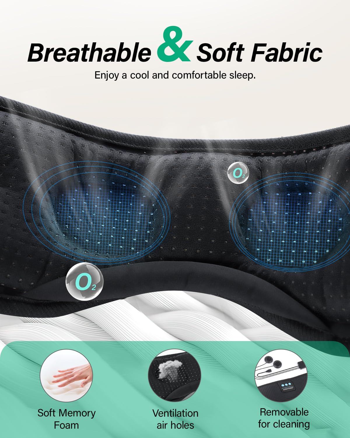 Sleep Headphones White Noise Bluetooth Sleep Mask 3D Wireless Eye Mask Sleeping with Timing Sleep Mask with Bluetooth Headphones for Side Sleepers