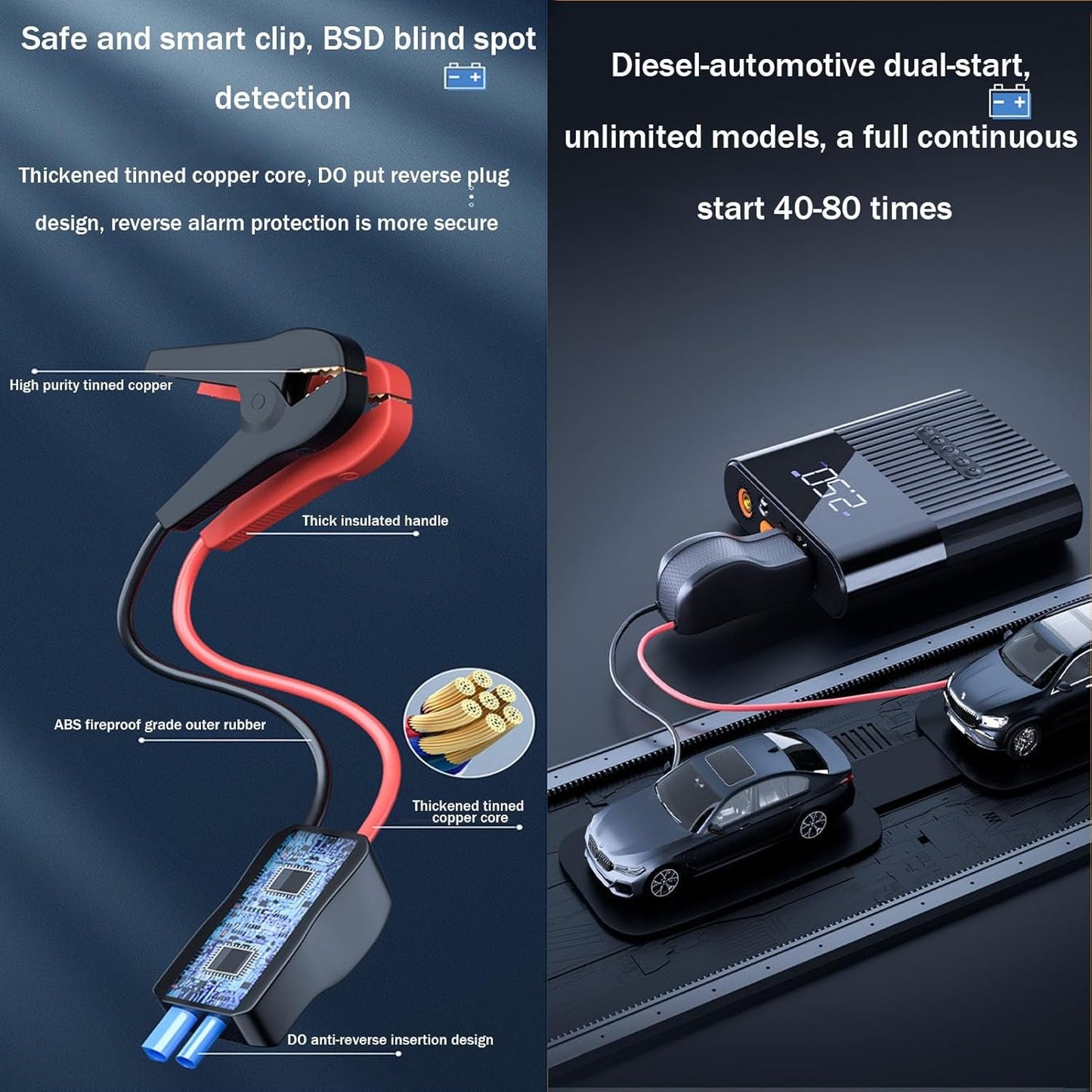 Jump Starter with Air Compressor Mini Inflator Electric Tire Pump 8800mAh with 150 PSI Digital LCD LED Light Power Bank Jump Starter 12V Portable Battery Jump Box for Car Bicycle Tires Inflatables