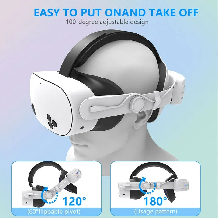 Head Strap Battery for Meta Quest 3S 12000mAh Replacement Rechargeable Headstrap for Oculus Quest RGB Head Strap Fast Charging Adjustable Battery Pack Headset Accessories Enhanced Comfort