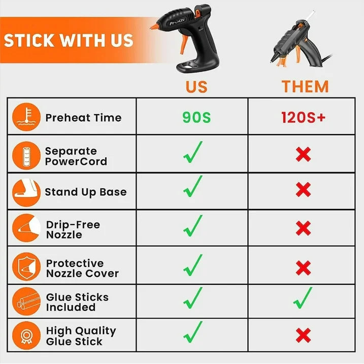 Cordless Hot Glue Gun Fast Preheating Hot Glue Gun Kit with 30pcs Glue Sticks and Stand USB Rechargeable Hot Melt Glue Gun Tools for Crafts Arts DIY and Festival Decorations Black