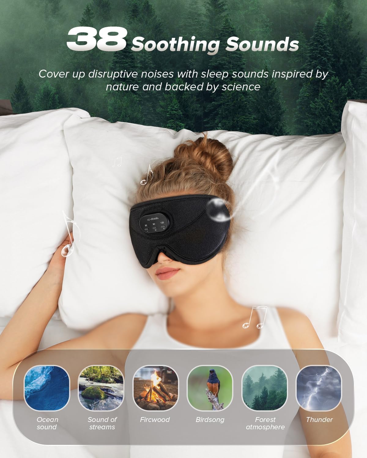 LC-dolida Sleep Headphones  White Noise Bluetooth Sleep Mask 3D Wireless Eye Mask for Sleeping  Sleep Mask with Bluetooth Headphones for Side Sleepers Travel Yoga  Cool Gifts for Men Women