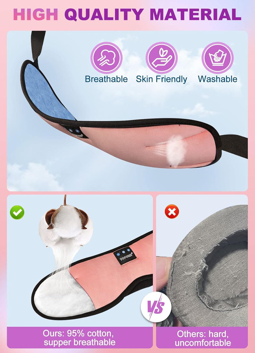 TOPOINT Sleep Mask Headphones Bluetooth 5.2 Wireless  Blackout Eye Mask for Women Men Sleeping Travel Meditation Gifts Cool Gadgets with Speakers Music Microphone  Noise Canceling Ear Plugs  USB C