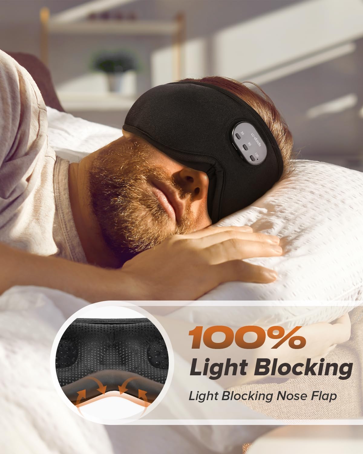LC-dolida Sleep Headphones  White Noise Bluetooth Sleep Mask 3D Wireless Timing Eye Mask for Sleeping  Sleep Mask with Bluetooth Headphones for Side Sleepers Travel Yoga  Cool Gadgets for Men Women