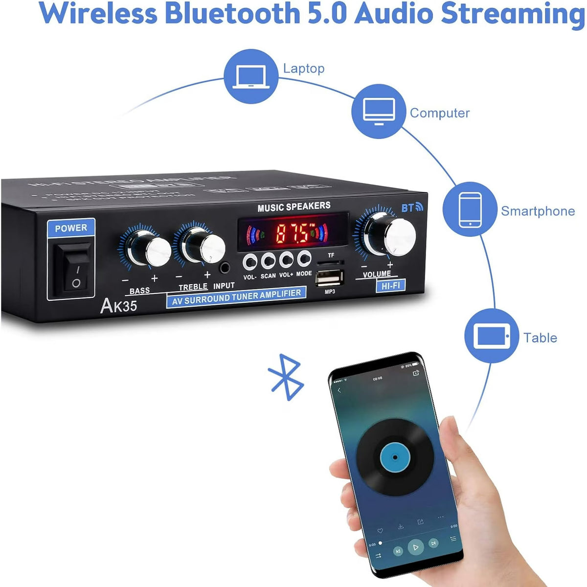 Bluetooth Digital Amplifiers Audio Stereo Receiver,AK35 200W Home 110-240V Bluetooth Bass Audio Power compatible Amplifier, Hifi FM USB Auto Music Subwoofer Speakers Audio Amplifier Receiver