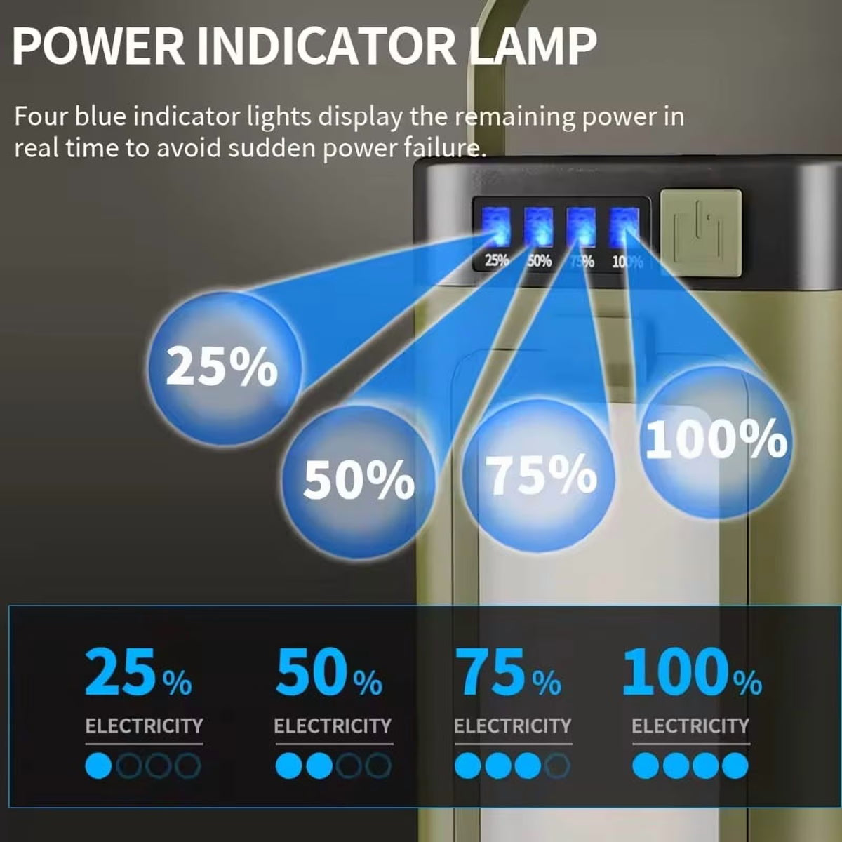 Camping Lantern, Camping Tent Light for Home | 2000 MAh Solar Camping Lights | Solar Portable 6 Modes Dimmable with 90 Degree Expandable 4 Led Lamp for Hiking Patio Tent Power Adventures
