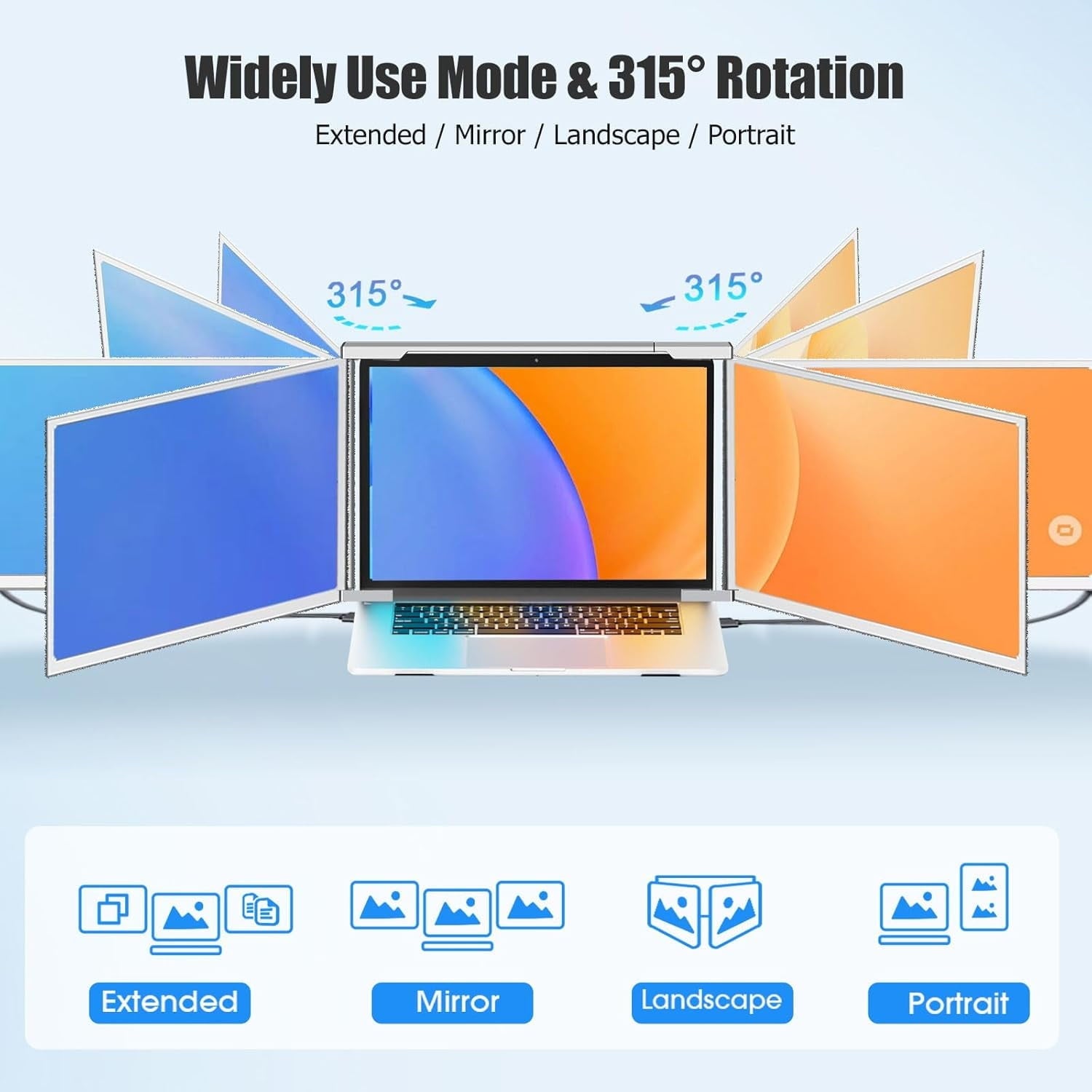 Laptop Screen Extender 14 Triple FHD 1080P Monitor for Laptop Extension-315°Rotate Portable Dual Monitor Screen for 13.3 -16.5  Screen Type-C/HDMI/USB-A Plug & Play for Wins/Mac/ Travel Gaming Work