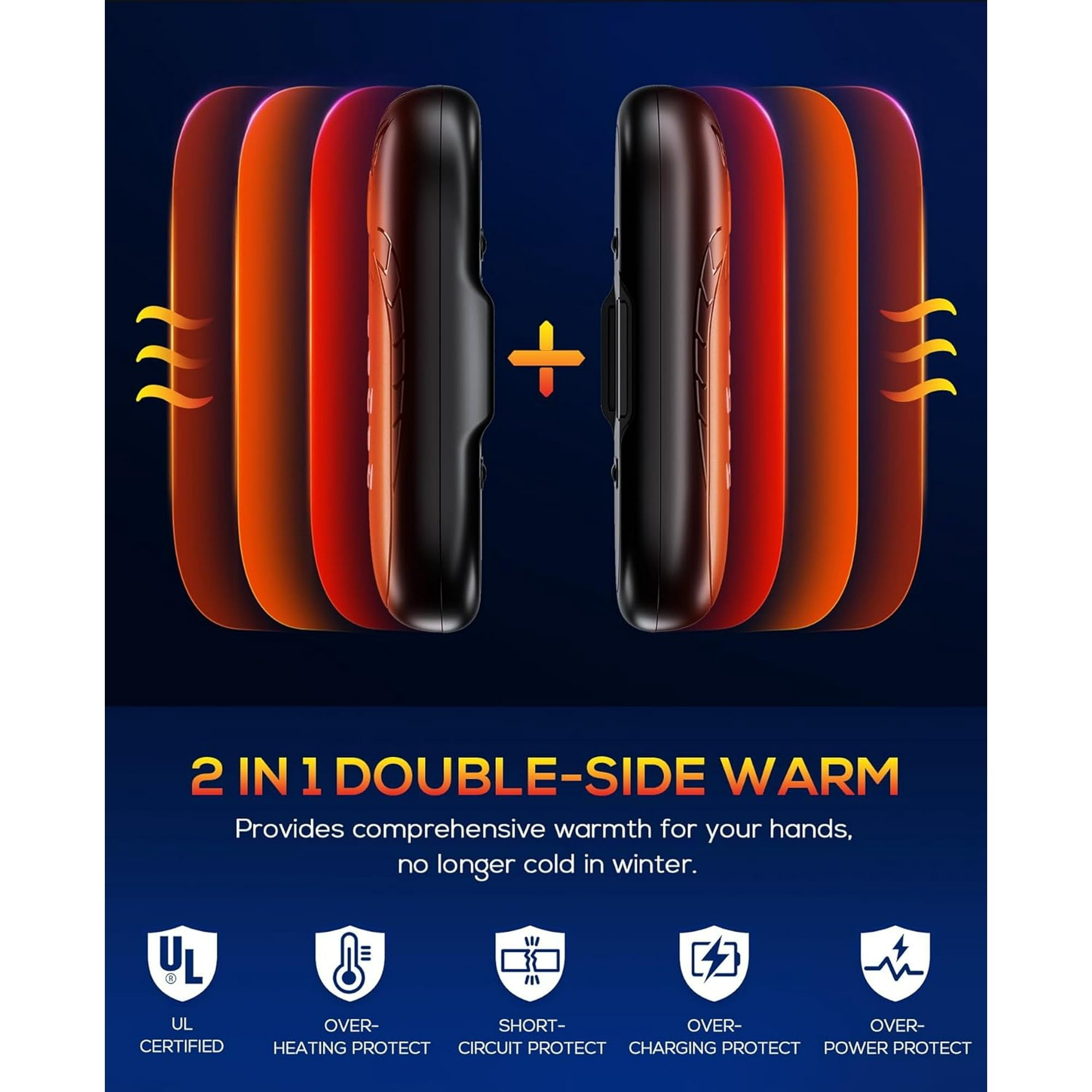 Rechargeable Hand Warmers  2 PC 6000mAh Electric Portable Heater  20 Hrs Long Heating Hot Pockets Hand Heater Warmer  Hunting Gear  Christmas Gifts for Women  Men  Raynauds  Camping  Golf  Outdoors