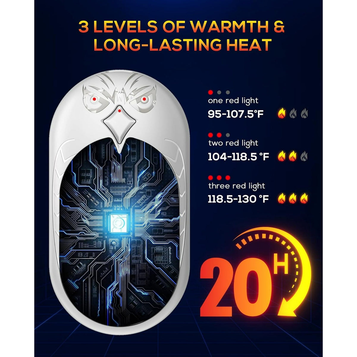 Rechargeable Hand Warmers  2 PC 6000mAh Electric Portable Heater  20 Hrs Long Heating Hot Pockets Hand Heater Warmer  Hunting Gear  Christmas Gifts for Women  Men  Raynauds  Camping  Golf  Outdoors