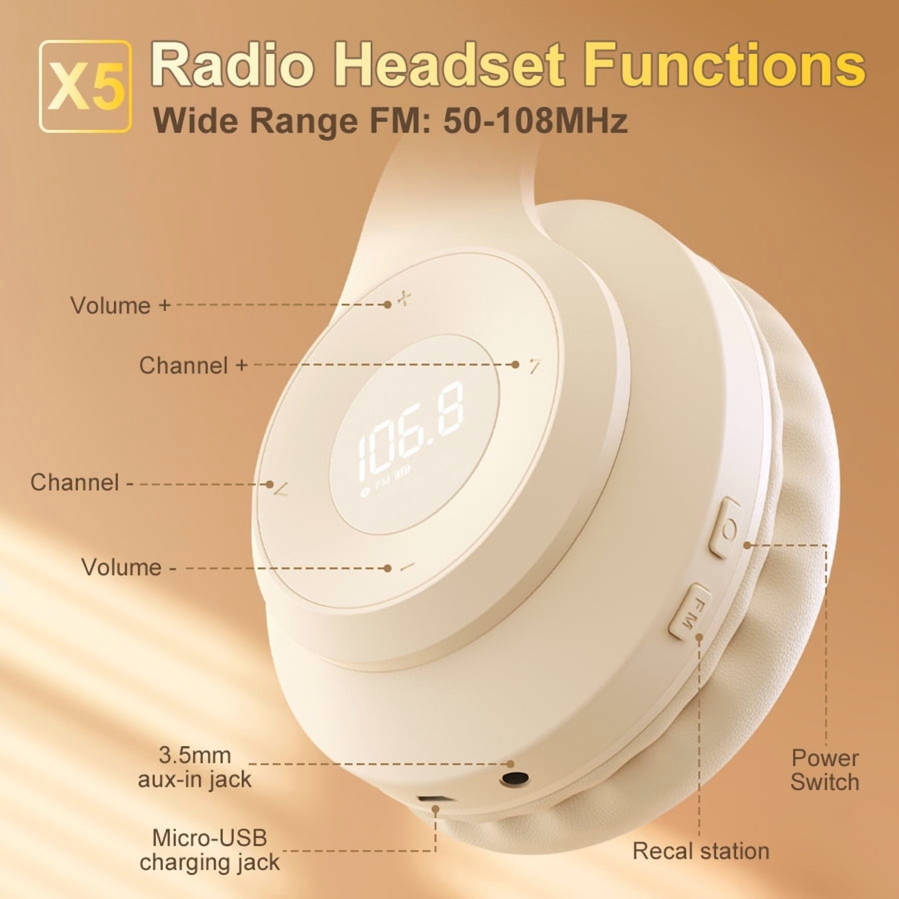 Wireless FM Radio Headphones with Bluetooth Built-in Microphone LED Display Rechargeable & Portable Headphones Soft Ear Muffs FM Headset Radio Receiver for Meeting Works Hiking Jogging