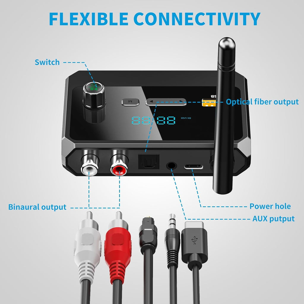 Bluetooth 5.3 Receiver for Home Stereo RCA Bluetooth Adapter Low Latency & HD Music Audio Support Optical AUX 3.5mm RCA Receiver Adapter for Speakers Music Streaming Stereo System