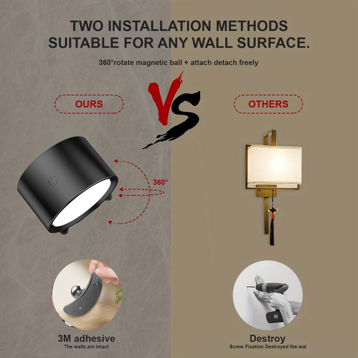 Wall Light,Magnetic Wall Sconce,Rechargeable Wall Mounted Lamp with LED 3 Color 4 Brightness Stepless Dimming,360° Rotate,Remote Control,Cordless Wall Lamp for Bedroom,Reading,Bedside,Closet,Hallway